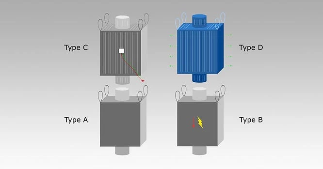 Types of FIBC Bags – Match Them to Your Needs