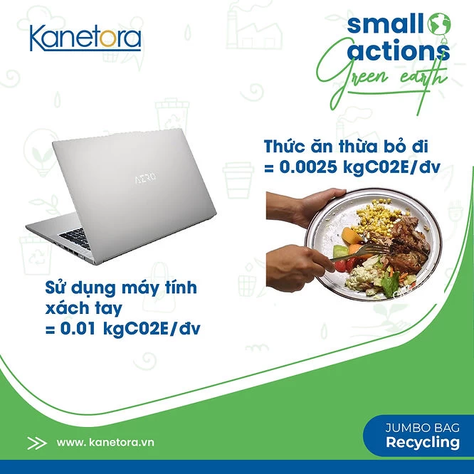 Sử dụng máy tính xách tay